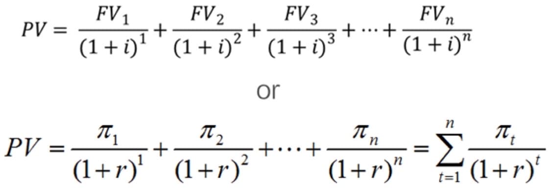 PV =
PV =
FV₁
(1 + i)¹
π₁
(1+r)¹
+
+
FV ₂ FV 3
+
3
(1 + i)²' (1 + i)³
or
π₂
(1+r)²
+
+
...
+
π n
FV₂
(1 + i)"
(1+r)"
=
n
Σ
t=1
(1+r)'