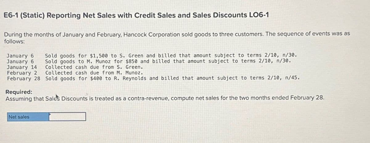 E6-1 (Static) Reporting Net Sales with Credit Sales and Sales Discounts LO6-1
During the months of January and February, Hancock Corporation sold goods to three customers. The sequence of events was as
follows:
January 6 Sold goods for $1,500 to S. Green and billed that amount subject to terms 2/10, n/30.
January 6 Sold goods to M. Munoz for $850 and billed that amount subject to terms 2/10, n/30.
January 14
February 2
Collected cash due from S. Green.
Collected cash due from M. Munoz.
February 28 Sold goods for $400 to R. Reynolds and billed that amount subject to terms 2/10, n/45.
Required:
Assuming that Sales Discounts is treated as a contra-revenue, compute net sales for the two months ended February 28.
Net sales