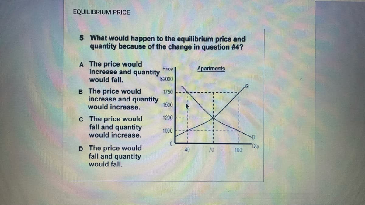 EQUILIBRIUM PRICE
5 What would happen to the equilibrium price and
quantity because of the change in question #4?
A The price would
increase and quantity
would fall.
B The price would
increase and quantity
would increase.
c The price would
fall and quantity
would increase.
D The price would
fall and quantity
would fall.
Price
$2000
1750
1500
1200
1000
0
40
Apartments
70
100
D
Qty