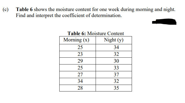 (c)
Table 6 shows the moisture content for one week during morning and night.
Find and interpret the coefficient of determination.
Table 6: Moisture Content
Morning (x)
25
23
29
25
27
34
28
Night (y)
34
32
30
33
37
32
35