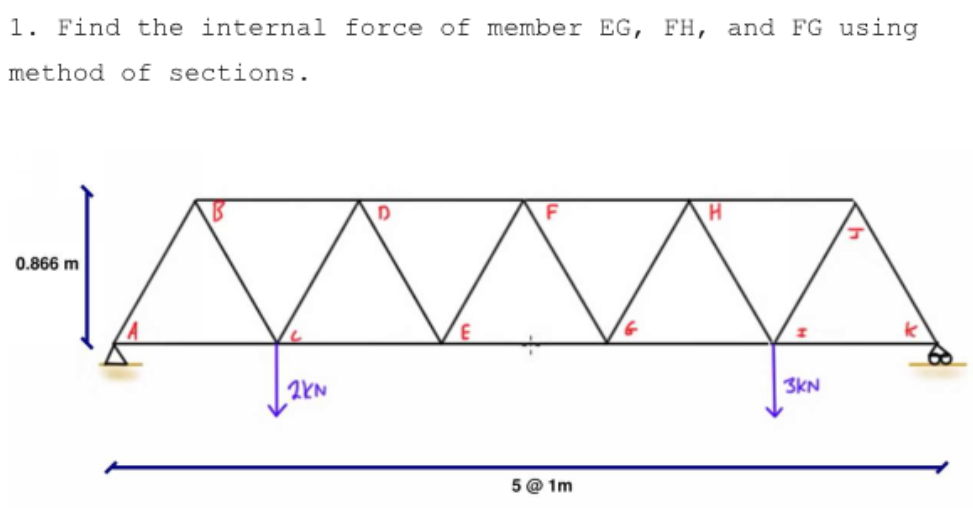1. Find the internal force of member EG, FH, and FG using
method of sections.
0.866 m
3KN
5 @ 1m
