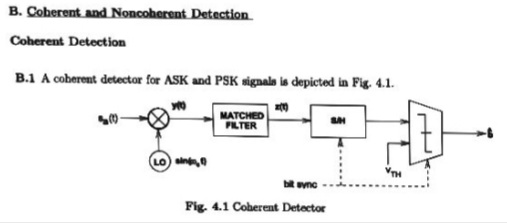 B. Coberent and Noncoherent Detection
Coherent Detection
B.1 A coberent detector for ASK and PSK signals is depicted in Fig, 4.1.
MATCHED
FILTER
an
Fig. 4.1 Coherent Detector
