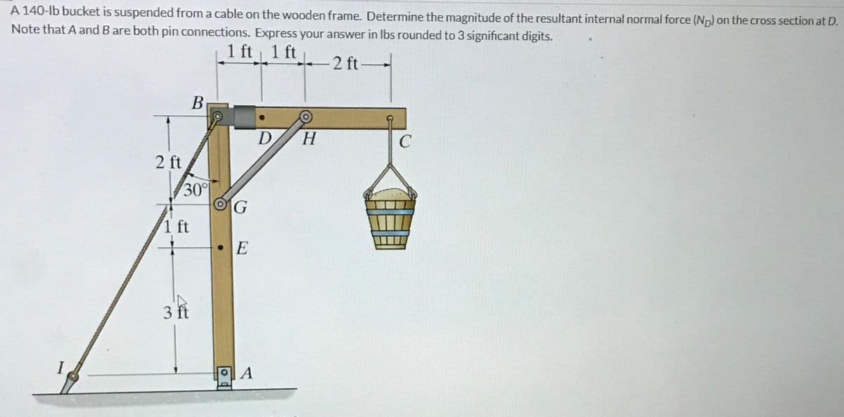 A 140-lb bucket is suspended from a cable on the wooden frame. Determine the magnitude of the resultant internal normal force (ND) on the cross section at D.
Note that A and B are both pin connections. Express your answer in lbs rounded to 3 significant digits.
1 ft 1 ft
B
2 ft
30°
G
1 ft
E
A
-2 ft-
DH
C