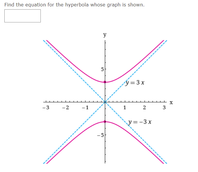 Find the equation for the hyperbola whose graph is shown.
y
5
ý= 3 x
-3
-2
-1
1 2 3
y=-3x
-5
