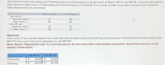 Assume that both Fabricating and Finishing work on just two jobs during the month of March: MP-47 and MP-48, Costs are allocated to
jobs based on labor-hours in Fabricating and machine-hours in Finishing. The number of labor-hours and machine-hours worked in
each department are as follows:
Job MP-47:
Machine-hours
Labor-hours
Job MP-48:
Machine-hours
Labor-hours
Fabricating
39
89
Fabricating
Finishing
30
90
Finishing
Job MP-47 Job MP-48
$ 48,658 $
49,205
$
48,910 $ 39,128
80
10
Required:
How much of the service department costs allocated to Fabricating and Finishing using the direct method should be allocated to Job
MP-47? How much should be allocated to Job MP-48?
Note: Round "Department rate" to 2 decimal places. Do not round other intermediate calculations. Round final answers to the
nearest whole dollar.
64
34