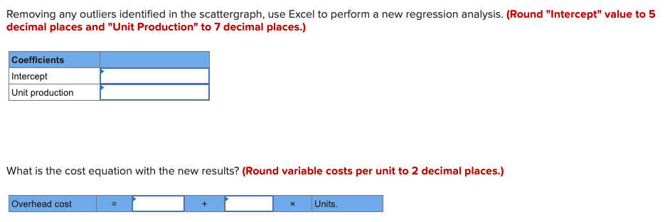 Removing any outliers identified in the scattergraph, use Excel to perform a new regression analysis. (Round "Intercept" value to 5
decimal places and "Unit Production" to 7 decimal places.)
Coefficients
Intercept
Unit production
What is the cost equation with the new results? (Round variable costs per unit to 2 decimal places.)
Overhead cost
Units.