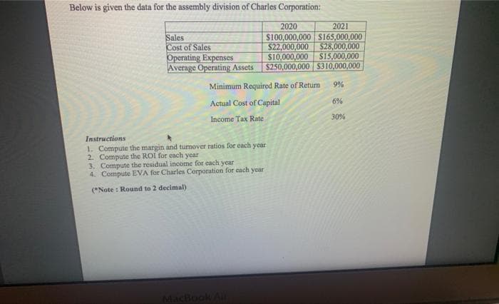 Below is given the data for the assembly division of Charles Corporation:
Sales
Cost of Sales
Operating Expenses
$10,000,000 $15,000,000
Average Operating Assets $250,000,000 $310,000,000
2020
2021
$100,000,000 $165,000,000
$22,000,000 $28,000,000
Minimum Required Rate of Return
Actual Cost of Capital
Income Tax Rate
Instructions
1. Compute the margin and turnover ratios for each year
2. Compute the ROI for each year
3. Compute the residual income for each year
4. Compute EVA for Charles Corporation for each year
(Note: Round to 2 decimal)
MacBook Air
9%
6%
30%