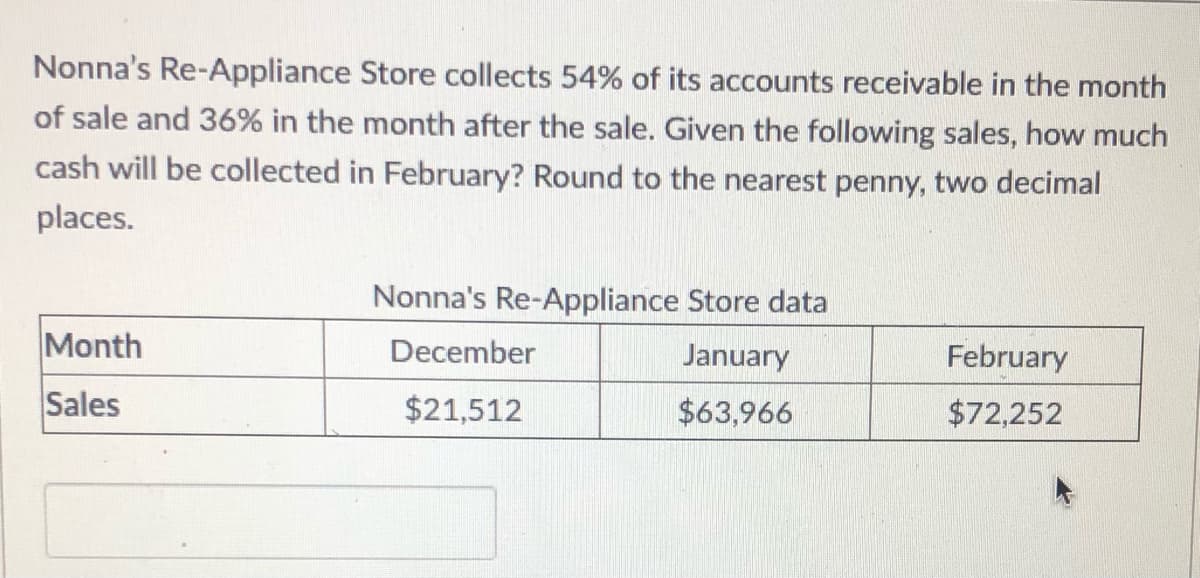 Nonna's Re-Appliance Store collects 54% of its accounts receivable in the month
of sale and 36% in the month after the sale. Given the following sales, how much
cash will be collected in February? Round to the nearest penny, two decimal
places.
Nonna's Re-Appliance Store data
Month
December
January
February
Sales
$21,512
$63,966
$72,252
