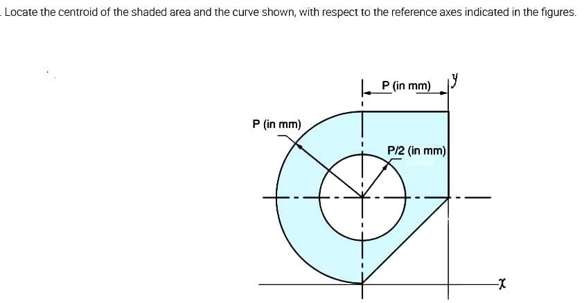 Locate the centroid of the shaded area and the curve shown, with respect to the reference axes indicated in the figures.
P (in mm)
P (in mm)
P/2 (in mm)
-X
