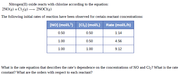 Nitrogen(II) oxide reacts with chlorine according to the equation:
2NO(g) + Cl2(g) – 2NOCI(g)
The following initial rates of reaction have been observed for certain reactant concentrations:
[NO] (mol/L) [C,] (mol/L) Rate (mol/L/h)
0.50
0.50
1.14
1.00
0.50
4.56
1.00
1.00
9.12
What is the rate equation that describes the rate's dependence on the concentrations of NO and Cl2? What is the rate
constant? What are the orders with respect to each reactant?
