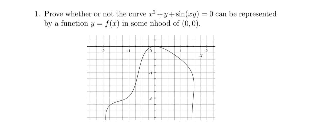 1. Prove whether or not the curve x²+y+sin(xy)
by a function y = f(x) in some nhood of (0,0).
0
-1
=
X
2
0 can be represented