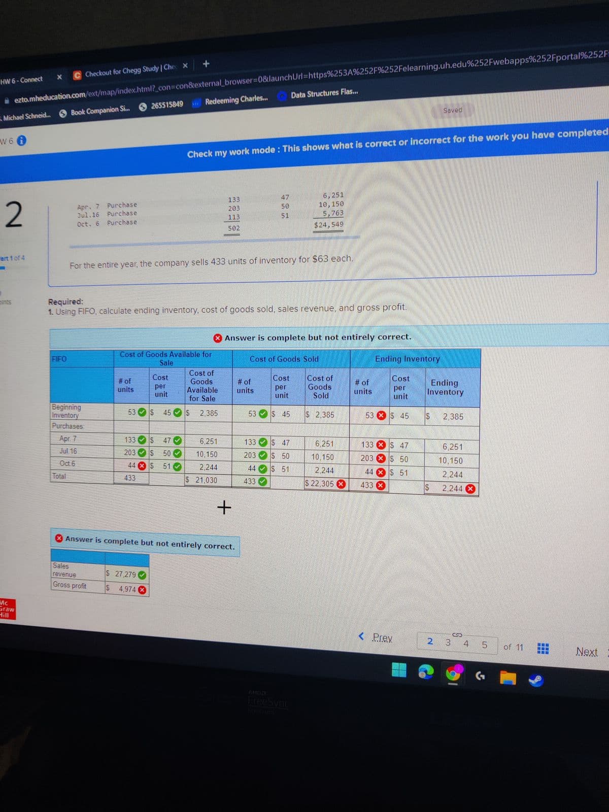 ezto.mheducation.com/ext/map/index.html?_con%3Dcon&external_browser30&launchUrl%3Dhttps%253A%252F%252Felearning.uh.edu%252Fwebapps%252Fportal%252Ft
Data Structures Flas...
C Checkout for Chegg Study Che X +
HW 6- Connect
265515849
ie Redeeming Charles...
O Book Companion Si..
Saved
E Michael Schneid...
W 6 6
Check my work mode : This shows what is correct or incorrect for the work you have completed
6,251
10,150
5,763
133
47
Apr. 7 Purchase
Jul.16 Purchase
203
113
50
51
Oct. 6 Purchase
$24,549
502
ert 1 of 4
For the entire year, the company sells 433 units of inventory for $63 each.
Required:
1. Using FIFO, calculate ending inventory, cost of goods sold, sales revenue, and gross profit.
aints
X Answer is complete but not entirely correct.
Cost of Goods Available for
Sale
Ending Inventory
FIFO
Cost of Goods Sold
Cost
per
unit
Cost of
Goods
Available
for Sale
Cost
per
unit
Cost of
Goods
Sold
Cost
per
unit
# of
units
# of
units
# of
units
Ending
Inventory
Beginning
Inventory
Purchases
53
S 45 O S
2,385
53
$ 45
$ 2,385
53 XS 45
2,385
Apr. 7
133
47
6,251
133
S 47
6,251
133 S 47
6,251
Jul.16
203
50
10,150
203
S 50
10,150
203 S 50
10,150
Oct 6
44
51
2,244
44
S 51
Total
2,244
44 S 51
2,244
433
$ 21,030
433
$ 22,305 X
433X
2,244 X
Answer is complete but not entirely correct.
Sales
revenue
$27,279
Gross profit
$ 4,974 X
Mc
Graw
Hill
< Prev
2 3
4 5
of 11
Next
AMDA
FreeSyng
%24

