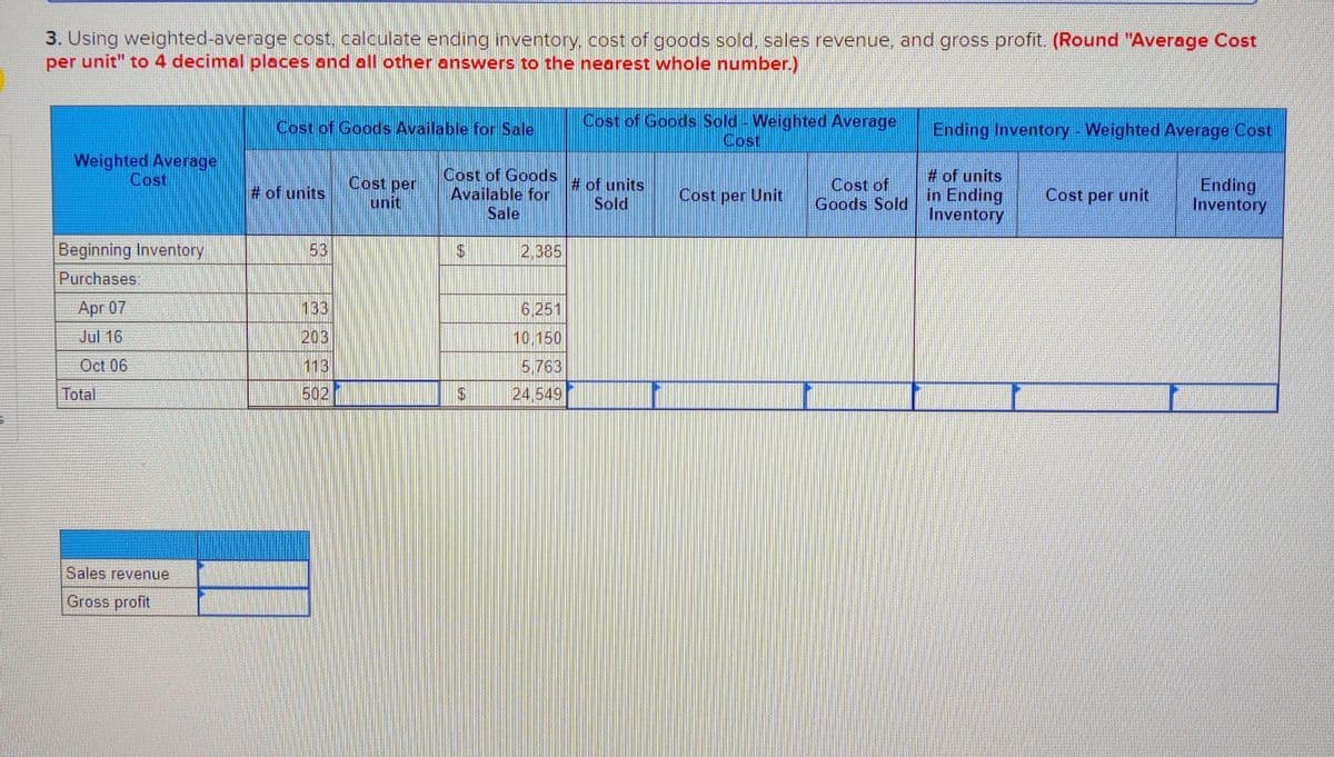 3. Using weighted-average cost, calculate ending inventory., cost of goods sold, sales revenue, and gross profit. (Round "Average Cost
per unit" to 4 decimal places and all other answers to the nearest whole number.)
Cost of Goods Sold - Weighted Average
Cost
Cost of Goods Available for Sale
Ending Inventory - Weighted Average Cost
Weighted Average
Cost
Cost per
unit
Cost of Goods
Available for
Sale
# of units
Sold
Cost of
Goods Sold
# of units
in Ending
Inventory
Ending
Inventory
# of units
Cost per Unit
Cost per unit
Beginning Inventory
53
2.385
Purchases.
Apг 07
133
6,251
Jul 16
203
10,150
Oct 06
113
5,763
Total
502
$4
24,549
Sales revenue
Gross profit
%24
