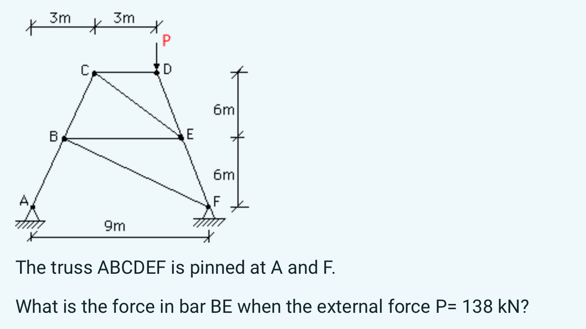 K
3m
*
3m
*
P
D
6m
B
E
6m
9m
The truss ABCDEF is pinned at A and F.
What is the force in bar BE when the external force P= 138 kN?