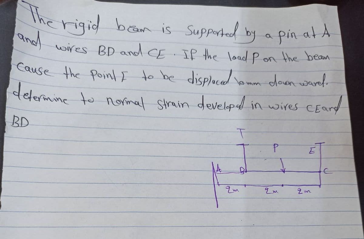 The rigid a pin at A
and
beam is Supprted by
wires BD anod CE. IP the load P on the bean
Cause the Point I to be displacedmm dovn warel.
delermine to normal strain developd in wires CEard
BD
