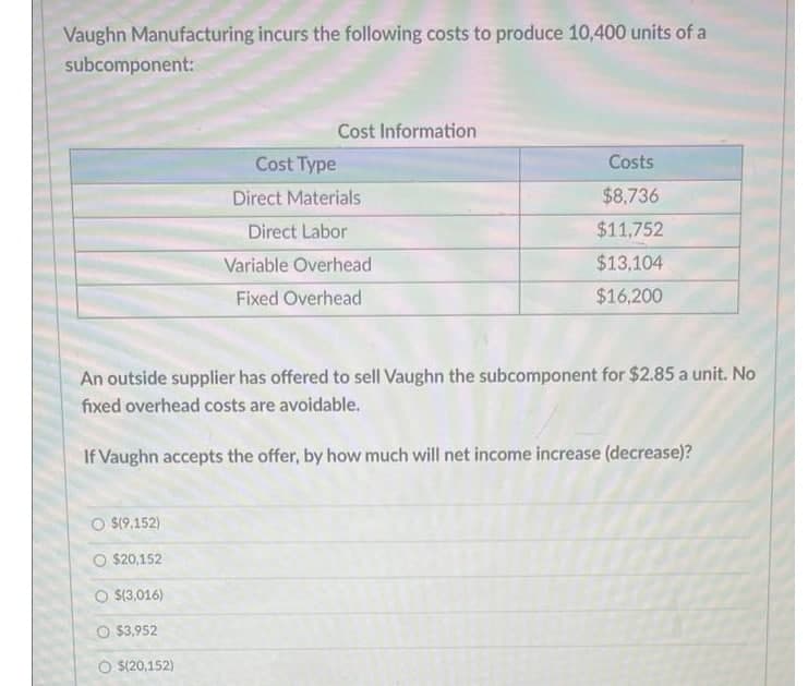 Vaughn Manufacturing incurs the following costs to produce 10,400 units of a
subcomponent:
Cost Information
Cost Type
Costs
Direct Materials
$8,736
Direct Labor
$11,752
Variable Overhead
$13,104
Fixed Overhead
$16,200
An outside supplier has offered to sell Vaughn the subcomponent for $2.85 a unit. No
fixed overhead costs are avoidable.
If Vaughn accepts the offer, by how much will net income increase (decrease)?
O $19,152)
O $20,152
O $(3,016)
O 3,952
O $(20,152)
