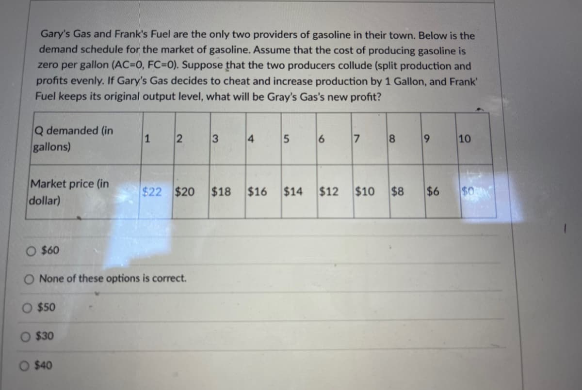 Gary's Gas and Frank's Fuel are the only two providers of gasoline in their town. Below is the
demand schedule for the market of gasoline. Assume that the cost of producing gasoline is
zero per gallon (AC=0, FC=D0). Suppose that the two producers collude (split production and
profits evenly. If Gary's Gas decides to cheat and increase production by 1 Gallon, and Frank'
Fuel keeps its original output level, what will be Gray's Gas's new profit?
Q demanded (in
2
3
4
6
10
gallons)
Market price (in
$22 $20
$18
$16
$14
$12
$10
$8
$6
$0N
dollar)
$60
O None of these options is correct.
$50
O $30
$40
