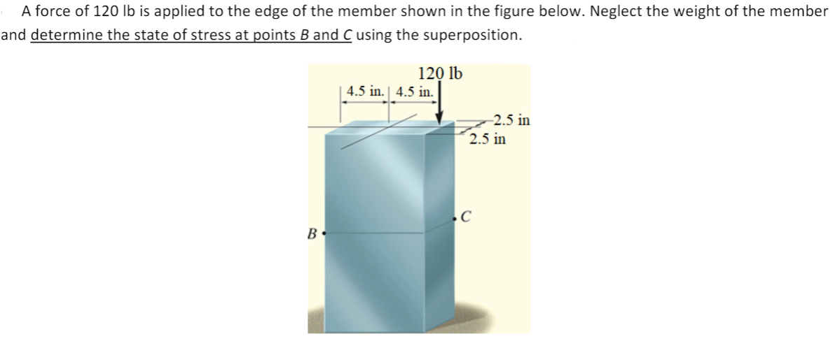 A force of 120 lb is applied to the edge of the member shown in the figure below. Neglect the weight of the member
and determine the state of stress at points B and C using the superposition.
120 lb
4.5 in. | 4.5 in.
-2.5 in
2.5 in
B-
