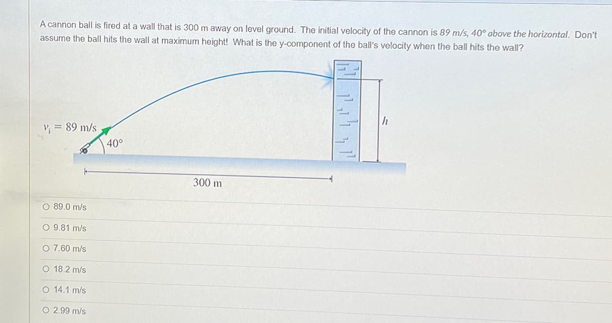 A cannon ball is fired at a wall that is 300 m away on level ground. The initial velocity of the cannon is 89 m/s, 40° above the horizontal. Don't
assume the ball hits the wall at maximum height! What is the y-component of the ball's velocity when the ball hits the wall?
h
V; = 89 m/s
40°
300 m
O 89.0 m/s
O 9.81 m/s
O 7.60 m/s
O 18.2 m/s
O 14.1 m/s
O 2.99 m/s
