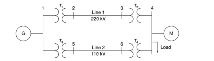2
3
Line 1
220 kV
G
M
5
6
Line 2
Load
110 kV
