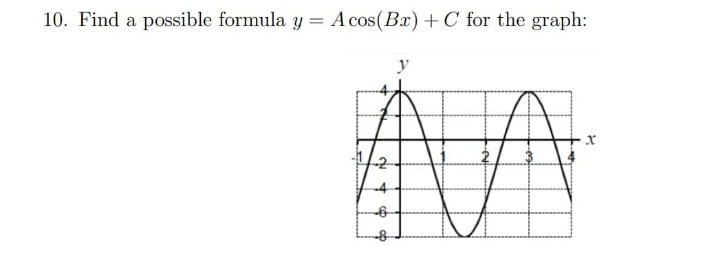 10. Find a possible formula y = Acos(Bx) + C for the graph:
AA
-4
-6
X
