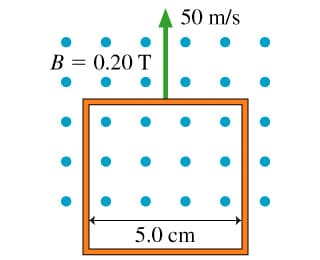 B = 0.20 T
50 m/s
5.0 cm