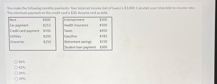 You make the following monthly payments. Your total net income (net of taxes) is $3,000. Calculate your total debt-to-income ratio.
The minimum payment on the credit card is $30. Assume rent as debt.
Entertainment
Rent
$600
Car payment
$253
Credit card payment $100
Utilities
$200
Groceries
$250
36%.
42%.
34%.
39%.
Health insurance
Taxes
Gasoline
Retirement savings
Student loan payment
$300
$500
$450
$185
$150
$300