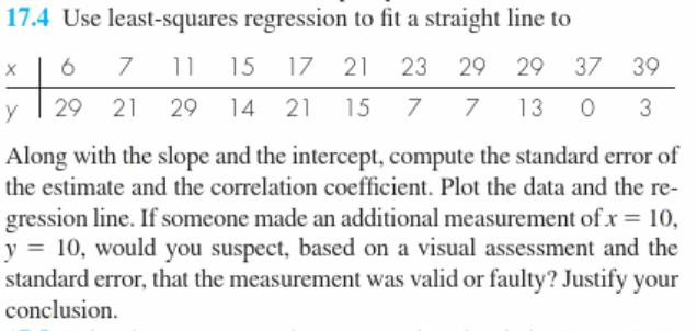 17.4 Use least-squares regression to fit a straight line to
6
7
11
15 17 21 23
29 29
37
39
29 21 29 14 21 15 7 7
13
3
Along with the slope and the intercept, compute the standard error of
the estimate and the correlation coefficient. Plot the data and the re-
gression line. If someone made an additional measurement of x = 10,
y = 10, would you suspect, based on a visual assessment and the
standard error, that the measurement was valid or faulty? Justify your
conclusion.
