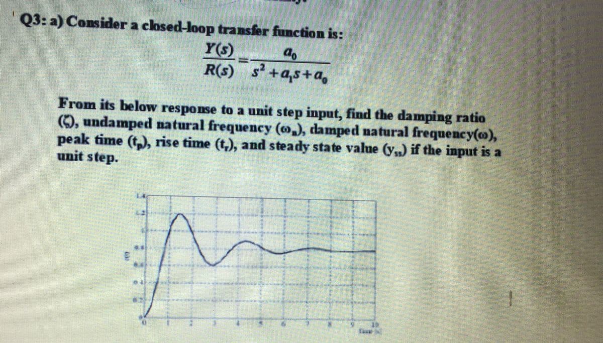 Q3: a) Consider a closed-loop transfer function is:
Y(s)
R(s) s +a,s+a,
From its below response to a unit step input, find the damping ratio
(), undamped natural frequency (o.), damped natural frequency(),
peak time (t,), rise time (t,), and steady sta te value (y,) if the input is a
unit step.
