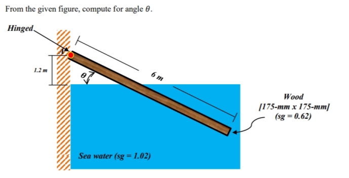 From the given figure, compute for angle 0.
Hinged,
6 m
1.2 m
Wood
175-тm x 175-mтm)
(sg = 0.62)
%3D
Sea water (sg = 1.02)
