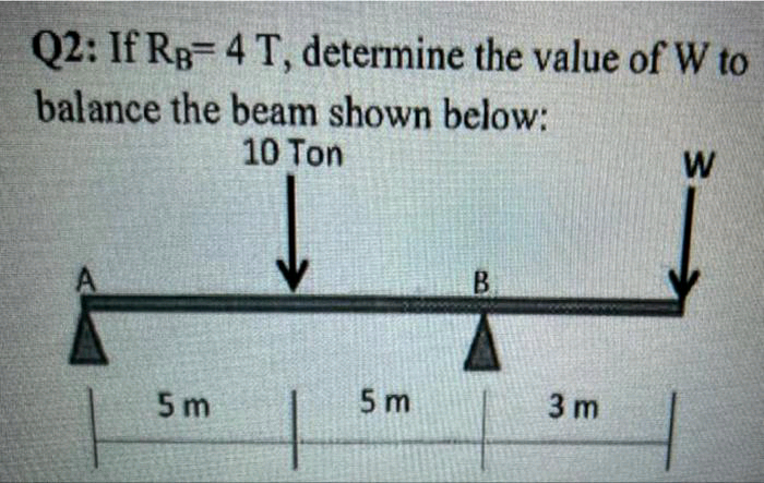 Q2: If RB-4 T, determine the value of W to
balance the beam shown below:
10 Ton
W
B
5m
5m
3 m