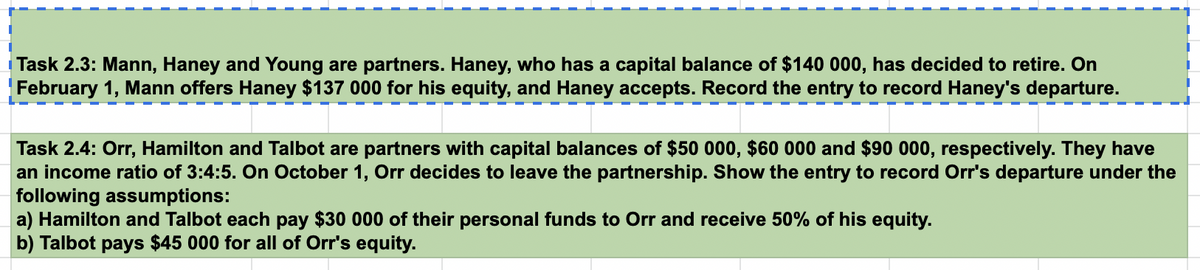 Task 2.3: Mann, Haney and Young are partners. Haney, who has a capital balance of $140 000, has decided to retire. On
February 1, Mann offers Haney $137 000 for his equity, and Haney accepts. Record the entry to record Haney's departure.
Task 2.4: Orr, Hamilton and Talbot are partners with capital balances of $50 000, $60 000 and $90 000, respectively. They have
an income ratio of 3:4:5. On October 1, Orr decides to leave the partnership. Show the entry to record Orr's departure under the
following assumptions:
a) Hamilton and Talbot each pay $30 000 of their personal funds to Orr and receive 50% of his equity.
b) Talbot pays $45 000 for all of Orr's equity.