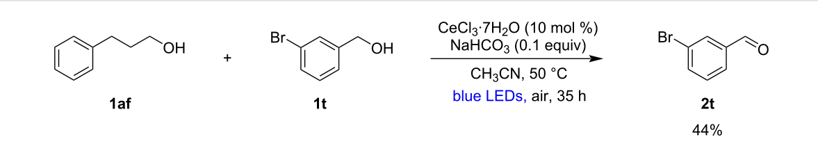 СeCls;7H20 (10 mol %)
NaHCOз (0.1 еquiv)
Br.
Br
HO,
HO.
+
CH3CN, 50 °C
blue LEDS, air, 35 h
1af
1t
2t
44%
