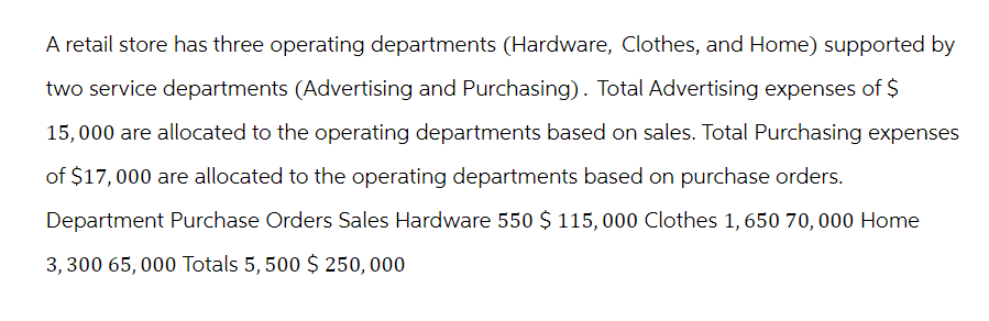A retail store has three operating departments (Hardware, Clothes, and Home) supported by
two service departments (Advertising and Purchasing). Total Advertising expenses of $
15,000 are allocated to the operating departments based on sales. Total Purchasing expenses
of $17,000 are allocated to the operating departments based on purchase orders.
Department Purchase Orders Sales Hardware 550 $ 115,000 Clothes 1, 650 70, 000 Home
3,300 65,000 Totals 5, 500 $250,000