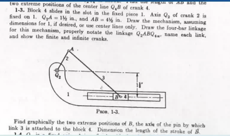 two extreme positions of the center line Q,B of crank 4.
1-3. Block 4 slides in the slot in the fixed piece 1. Axis Q₂ of crank 2 is
fixed on 1. Q₂A = 1½ in., and AB = 4½ in. Draw the mechanism, assuming
dimensions for 1, if desired, or use center lines only. Draw the four-bar linkage
for this mechanism, properly notate the linkage Q₂ABQ name each link,
and show the finite and infinite cranks.
1
3
B
THE
the length of AÐ and the
PROB. 1-3.
Find graphically the two extreme positions of B, the axis of the pin by which
link 3 is attached to the block 4. Dimension the length of the stroke of