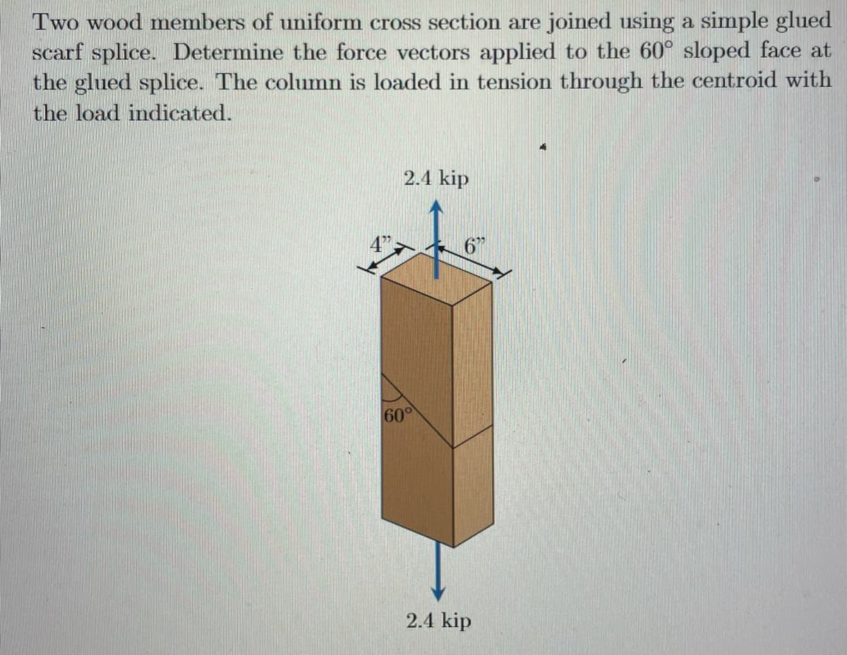 Two wood members of uniform cross section are joined using a simple glued
scarf splice. Determine the force vectors applied to the 60° sloped face at
the glued splice. The column is loaded in tension through the centroid with
the load indicated.
2.4 kip
6"
60
2.4 kip
