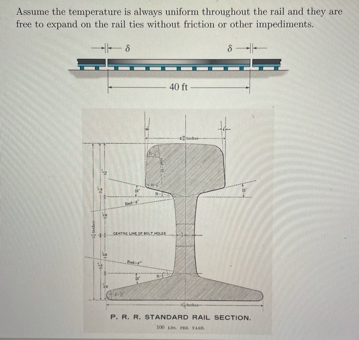 Assume the temperature is always uniform throughout the rail and they are
free to expand on the rail ties without friction or other impediments.
40 ft
Inches-
R
Rad-8"
CENTRE UNE OF BOLT HOLES
Rad-8"
laches-
P. R. R. STANDARD RAIL SECTION.
100 LBS, PER YARD.
Inches=
