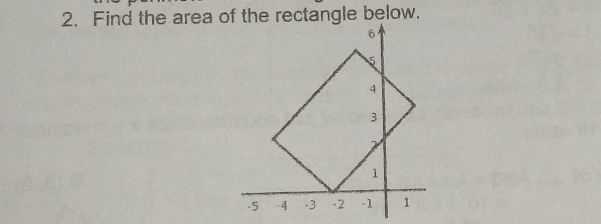 2. Find the area of the rectangle below.
3
-5 -4 3 2
-1
