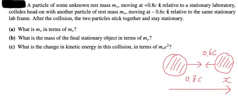 A particle of some unknown rest mass mx, moving at +0.8c Ây relative to a stationary laboratory,
collides head-on with another particle of rest mass m,, moving at – 0.6c âx relative to the same stationary
lab frame. After the collision, the two particles stick together and stay stationary.
(a) What is m, in terms of m,?
(b) What is the mass of the final stationary object in terms of m,?
(c) What is the change in kinetic energy in this collision, in terms of m.c²?
06c
0,8C
