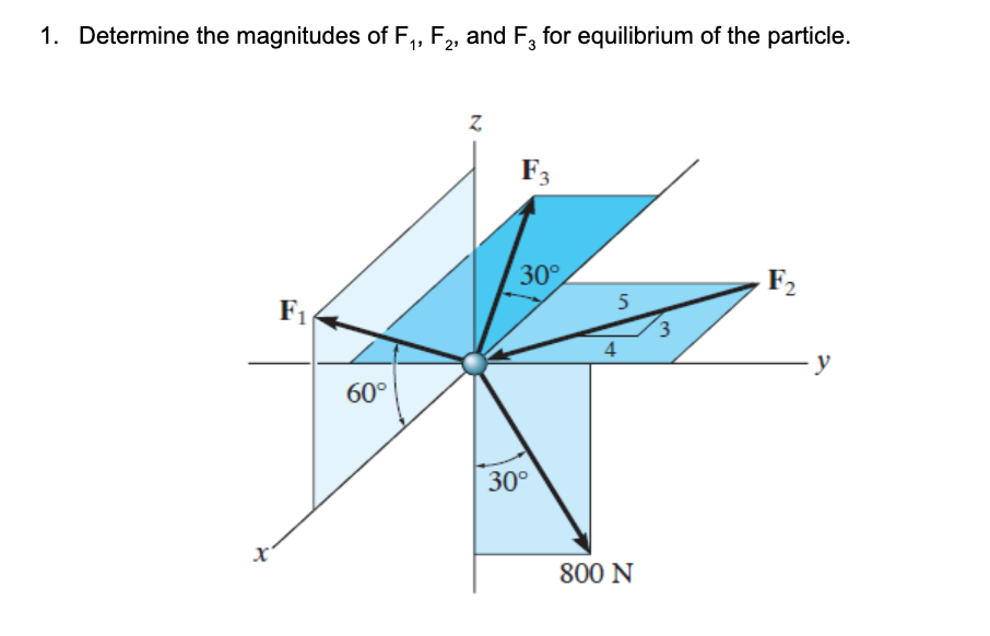 1. Determine the magnitudes of F, F, and F, for equilibrium of the particle.
F3
30°,
F2
F1
4
y
60°
30°
800 N
