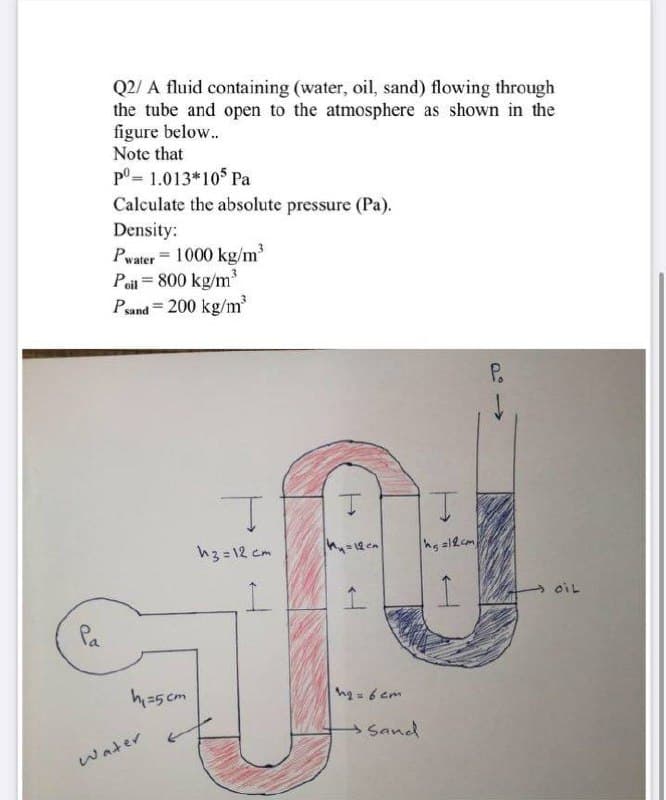 Q2/ A fluid containing (water, oil, sand) flowing through
the tube and open to the atmosphere as shown in the
figure below..
Note that
p°- 1.013*105 Pa
Calculate the absolute pressure (Pa).
Density:
Pwater = 1000 kg/m
Pail = 800 kg/m
Pand = 200 kg/m
P.
h3=12 cm
hg al2cm
oIL
Pa
h25 cm
ng = 6 cm
%3D
Sand
water
