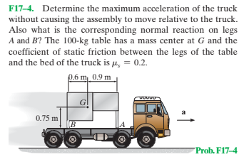 F17-4. Determine the maximum acceleration of the truck
without causing the assembly to move relative to the truck.
Also what is the corresponding normal reaction on legs
A and B? The 100-kg table has a mass center at G and the
coefficient of static friction between the legs of the table
and the bed of the truck is µ, = 0.2.
0.6 m, 0.9 m
0.75 m
Prob. F17-4
