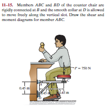 Il-15. Members ABC and BD of the counter chair are
rigidly connected at B and the smooth collar at D is allowed
to move freely along the vertical slot. Draw the shear and
moment diagrams for member ABC.
-P- T50N
0.45 m
