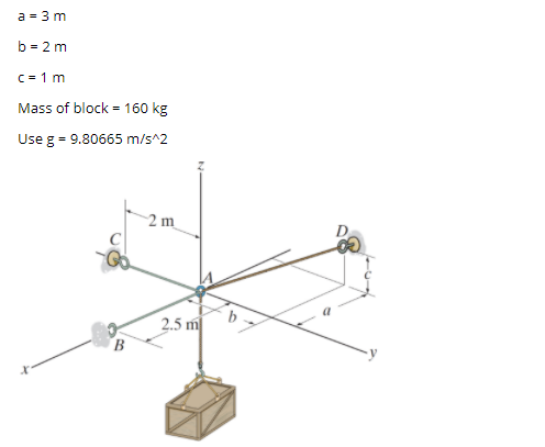 a = 3 m
b = 2 m
C = 1 m
Mass of block = 160 kg
Use g = 9.80665 m/s^2
2 m
2.5 m
B

