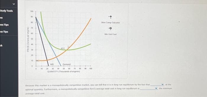 Study Tools
ins
ess Tips
ss Tips
PRICE (Dellars per engine)
288 RSS #RR
100
50
30
20
10 MO
0
0 10
ATC
MR
Demand
20 30 40 50
70 DO 90
QUANTITY (Thousands of engines)
100
Mon Comp Outcome
Min Unt Cost
Decause this market is a monopolistically competitive market, you can tell that it is in long-run equilibrum by the fact that
optimal quantity. Furthermore, a monopolistically competitive firm's average total cost in long-run equilibrium is
average total cost.
at the
the minimum