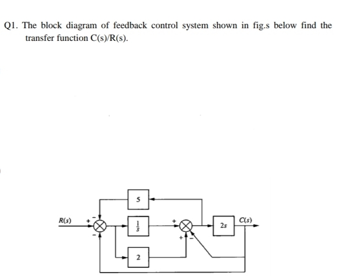Q1. The block diagram of feedback control system shown in fig.s below find the
transfer function C(s)/R(s).
5
C(s)
2s
R(s)
2
