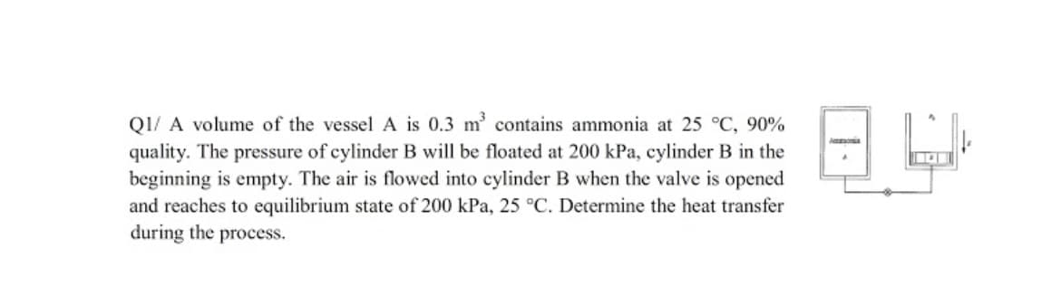 Q1/ A volume of the vessel A is 0.3 m' contains ammonia at 25 °C, 90%
quality. The pressure of cylinder B will be floated at 200 kPa, cylinder B in the
beginning is empty. The air is flowed into cylinder B when the valve is opened
and reaches to equilibrium state of 200 kPa, 25 °C. Determine the heat transfer
during the process.
