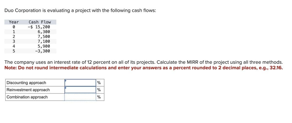 Duo Corporation is evaluating a project with the following cash flows:
Year
0
1
Cash Flow
-$ 15,200
6,300
7,500
2
3
4
5
7,100
5,900
-3,300
The company uses an interest rate of 12 percent on all of its projects. Calculate the MIRR of the project using all three methods.
Note: Do not round intermediate calculations and enter your answers as a percent rounded to 2 decimal places, e.g., 32.16.
Discounting approach
Reinvestment approach
%
%
Combination approach
%