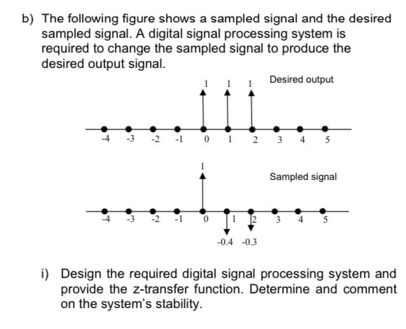 b) The following figure shows a sampled signal and the desired
sampled signal. A digital signal processing system is
required to change the sampled signal to produce the
desired output signal.
1
Desired output
-1 0 1 2 3 4
5
Sampled signal
-0.4 -0.3
i) Design the required digital signal processing system and
provide the z-transfer function. Determine and comment
on the system's stability.
