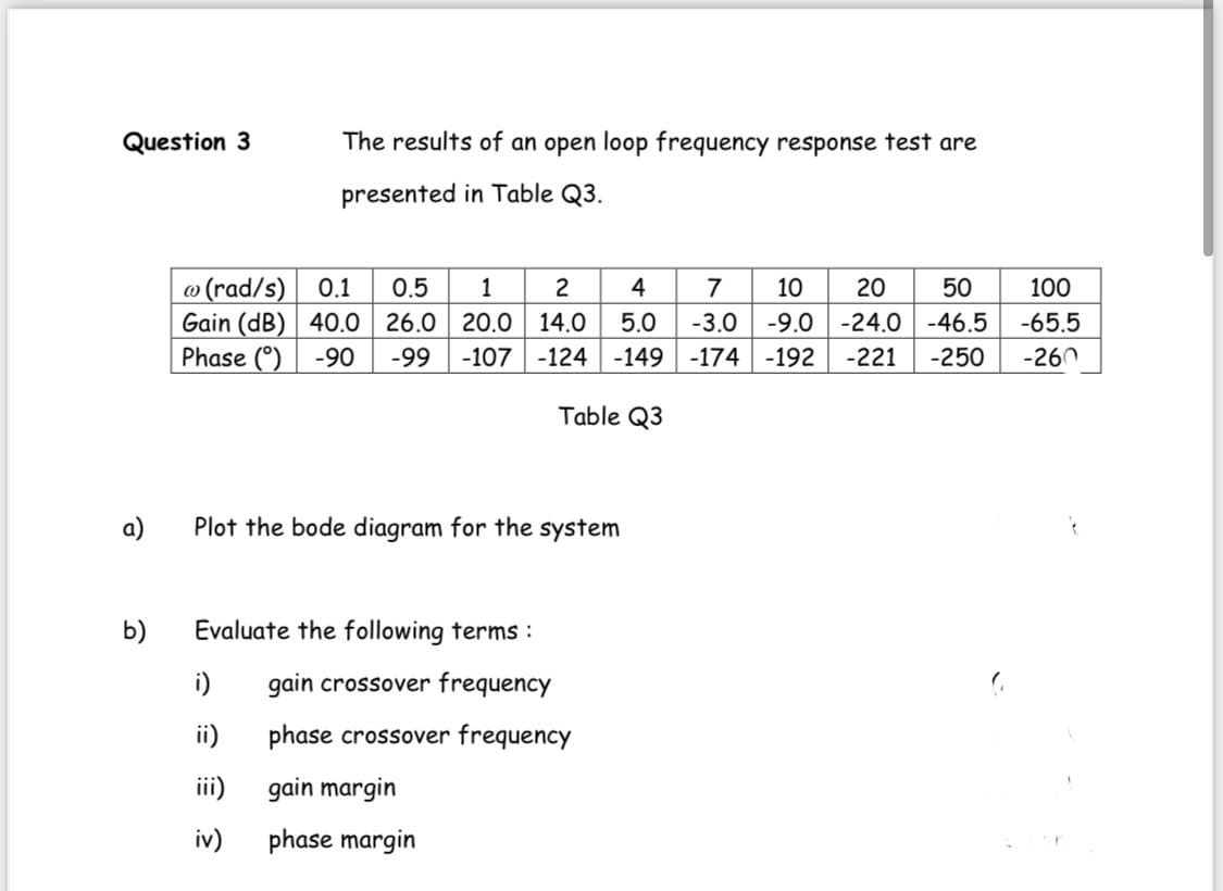 Question 3
The results of an open loop frequency response test are
presented in Table Q3.
@ (rad/s) 0.1
Gain (dB) 40.0 26.0 | 20.0 14.0
Phase (°) -90
0.5
1
2
4
7
10
20
50
100
5.0
-3.0
-9.0 -24.0 -46.5
-65.5
-99
-107
-124 -149 -174 -192
-221
-250
-260
Table Q3
a)
Plot the bode diagram for the system
b)
Evaluate the following terms :
i)
gain crossover frequency
ii)
phase crossover frequency
ii)
gain margin
iv)
phase margin
